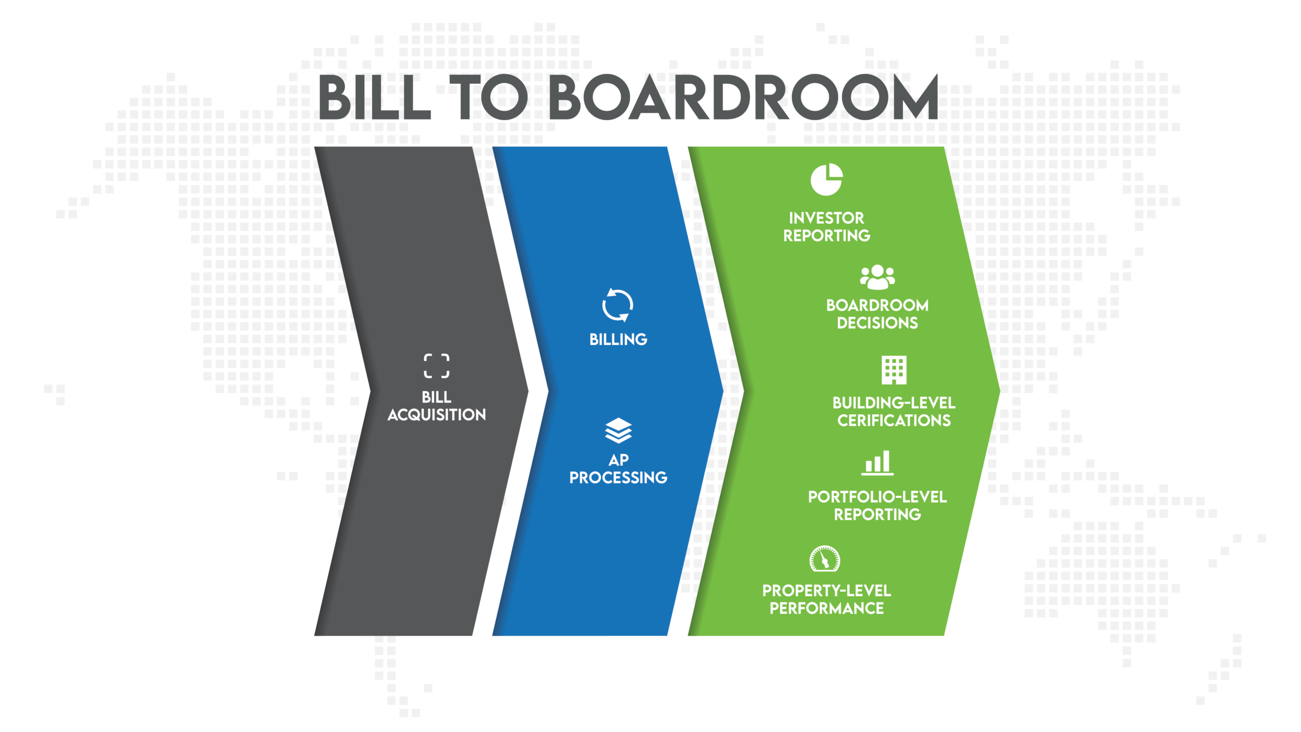 Billtoboardroom_graphic_16x9_2-e1670975429929